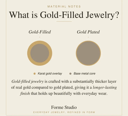 Small Gold Fillled Bubble Earrings
